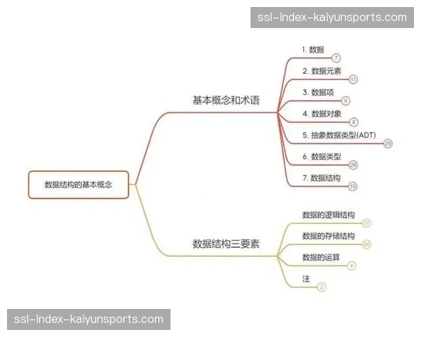 深度报道：负荷管理常态化，对球星个人效率数据的深远影响