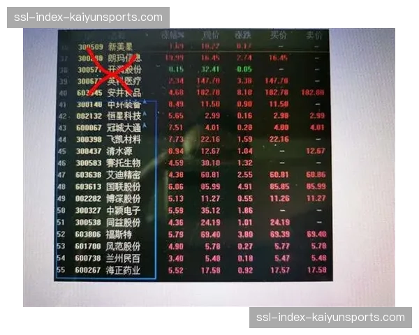 二十年前与今日：对比2005-06与2025-26赛季英超的争冠激烈程度